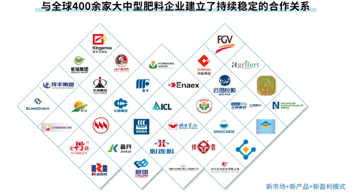 從化肥助劑到農(nóng)業(yè)科技革命 富邦科技正用“數(shù)字+生物”撬動萬億耕地丨業(yè)績有得秀(圖2)
